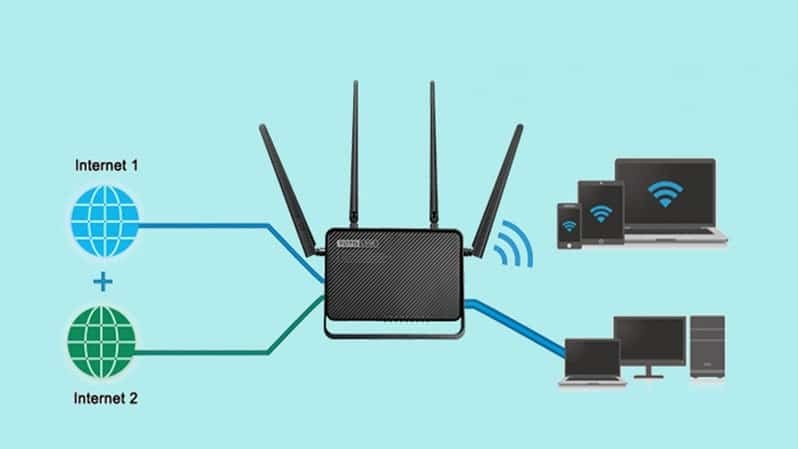 Router Là Bộ Định Tuyến Thực Hiện Nhiệm Vụ Chuyển Các Gói Dữ Liệu Qua ...